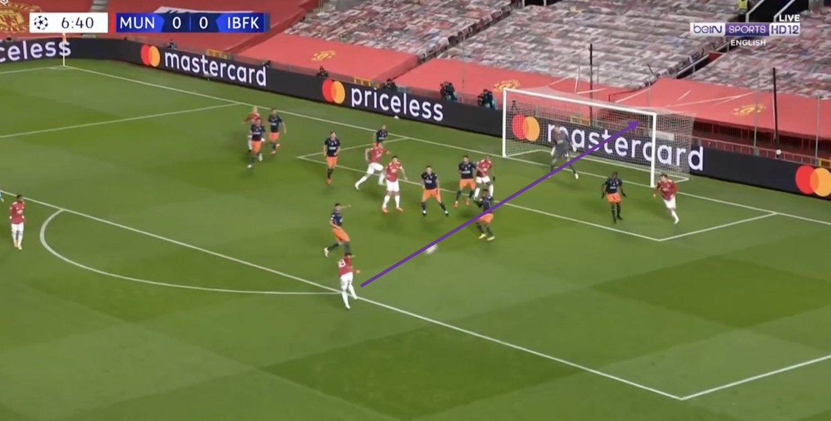 2. The Screamer. MUN’s set pieces has been gradually improving and with Telles’ crossing proficiency MUN looked even more dangerous.Telles’ cross in a corner was cleared away from a critical position & Bruno was positioned excellently given his long range shooting abilities.