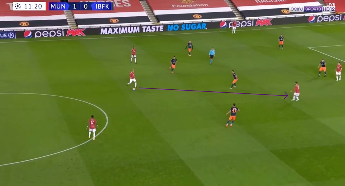 3. VDB’s Verticality. VDB’s ball progression for MUN to bypass IBSK’s midfield and transition quicker.He had 5 passes into the final third, the second highest of any MUN player on the pitch, behind Fred & Maguire, with 3 being progressive.