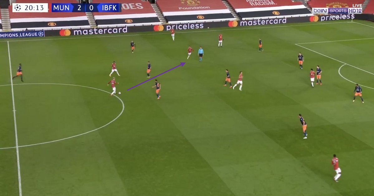 3. VDB’s Verticality. VDB’s ball progression for MUN to bypass IBSK’s midfield and transition quicker.He had 5 passes into the final third, the second highest of any MUN player on the pitch, behind Fred & Maguire, with 3 being progressive.