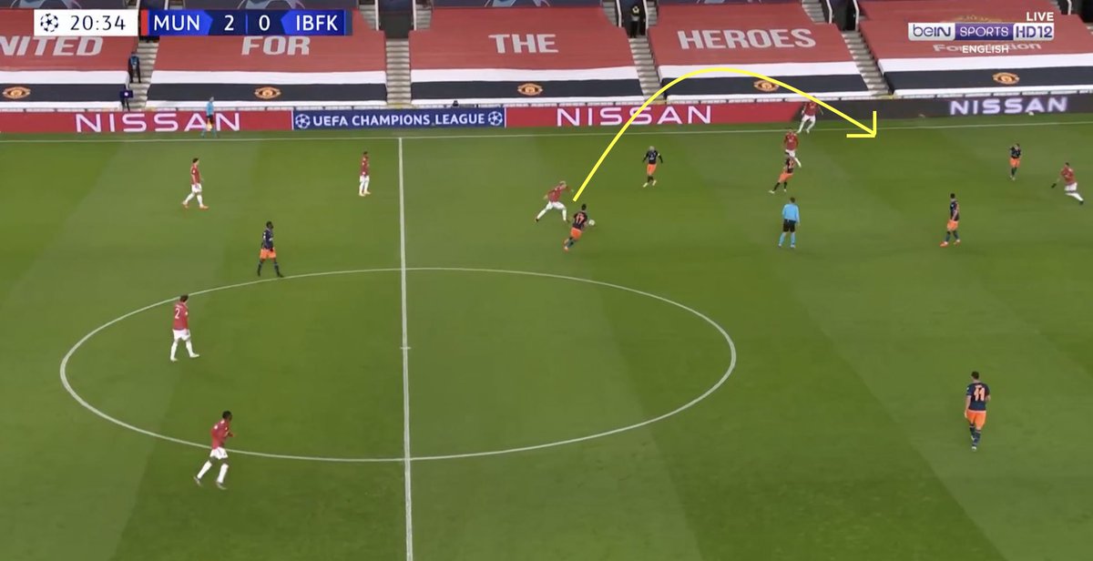 3. VDB’s Verticality. VDB’s ball progression for MUN to bypass IBSK’s midfield and transition quicker.He had 5 passes into the final third, the second highest of any MUN player on the pitch, behind Fred & Maguire, with 3 being progressive.