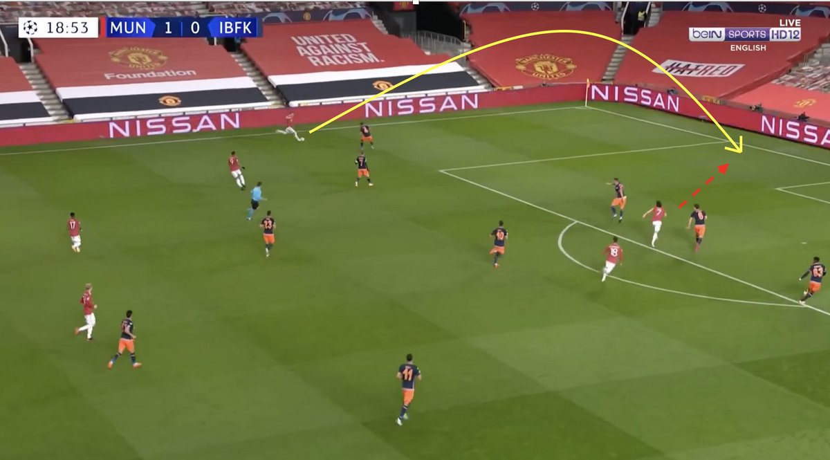 4. The Crossing Specialist. Telles had 3 key passes — all crosses and 2 from corners. He had 11 attempted crosses with 4 accurate. The second goal: Telles’ cross and Cavani’s excellent position forced the keeper out and his mistake. This added dimensions to MUN’s attack.
