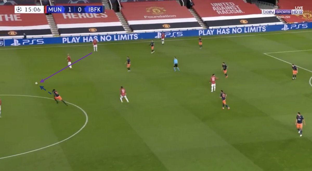 5. Misplaced Passes to Fouls. MUN’s misplaced passes led to their defense being exposed often and fouls committed: a liability.A. Telles pass. Ba reaches it. Lindelof fouls. B. Lindelof’s pass intercepted — defense exposed.C. Fred’s pass causes turnover.D. Foul. FK won.