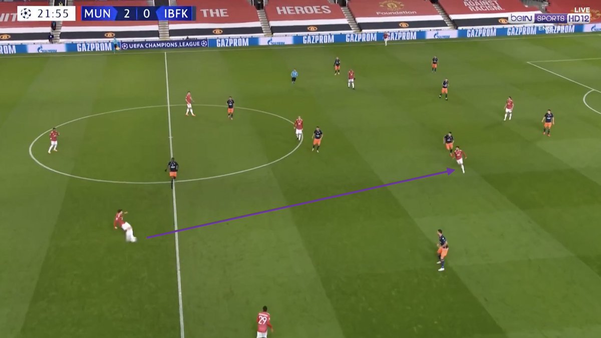 6. The Backline In Possession. A. Lindelof made excellent line breaking passes and a long ball to Rashford.B. The deepest midfielder, Fred, dropped in between the split CB’s — forming a back three to allow the fullbacks pushC. Maguire pushing forward.