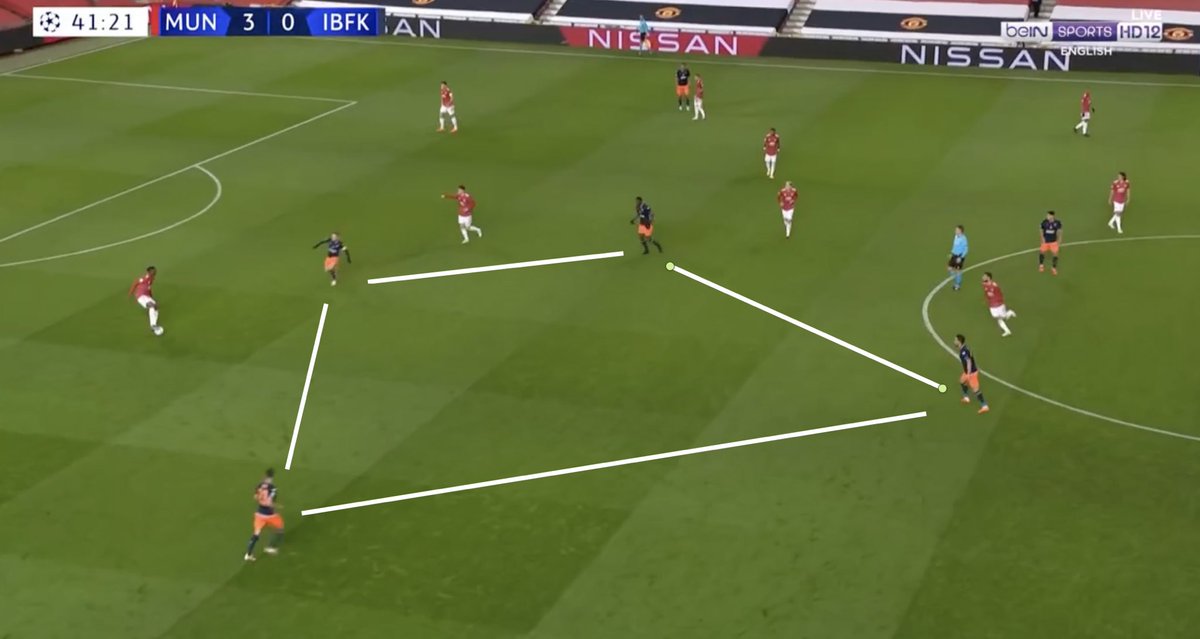 7. Space Left Behind.Far too often the double pivot of VDB and Fred would get attracted by the ball and leave far too much space for IBSK to exploit. They didn’t stretch the opposition as much as they should’ve.