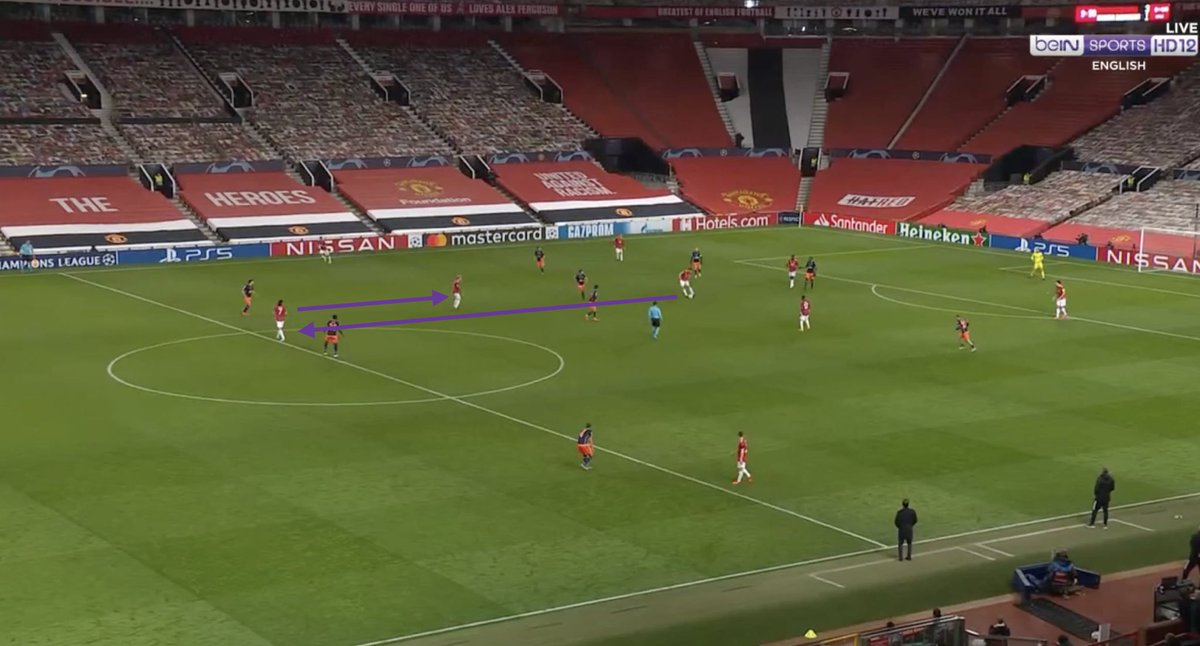 10. Daniel James’ First CL goal. A. Matic with a line breaking pass to Cavani.B. Nice hold up play and a quick pass to VDB. C. VDB with a through ball to support Greenwood’s run. D. Greenwood with perfectly weighted through ball. E. DJ outpaces the FB. Excellent finish.