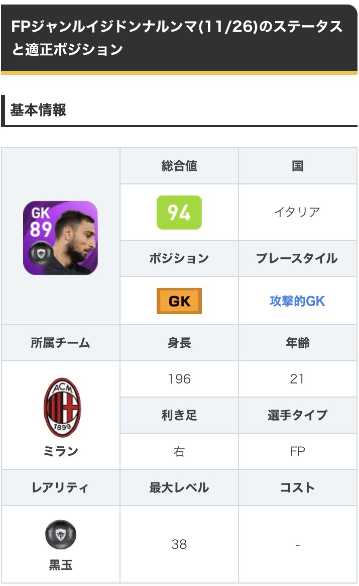 Uzivatel ウイイレアプリ21攻略 Game8 Na Twitteru Potw 11 26 ガチャよりfpドンナルンマ選手 キャッチング以外のgkステータスが99 身長196cmと トップクラスのセービング能力を誇るgk 更に コンディション安定度7と高い点も嬉しいですね 選手情報
