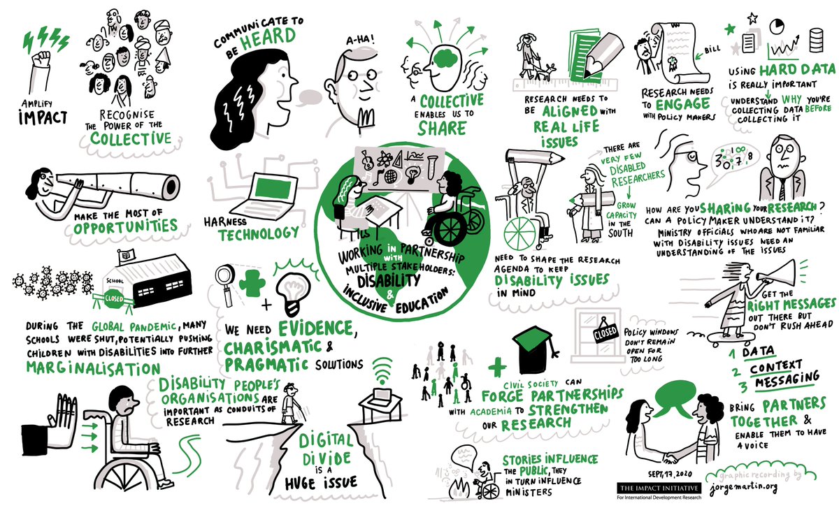 TheImpactInitiative tweet media