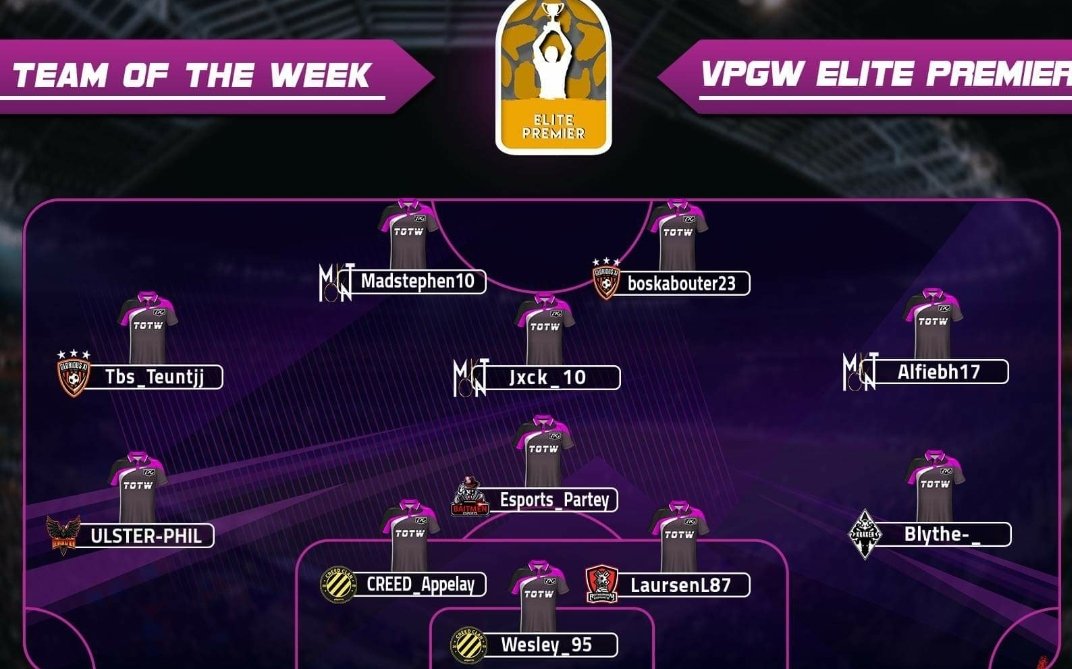 3rd week out of 4, team effort as always, thanks lads.