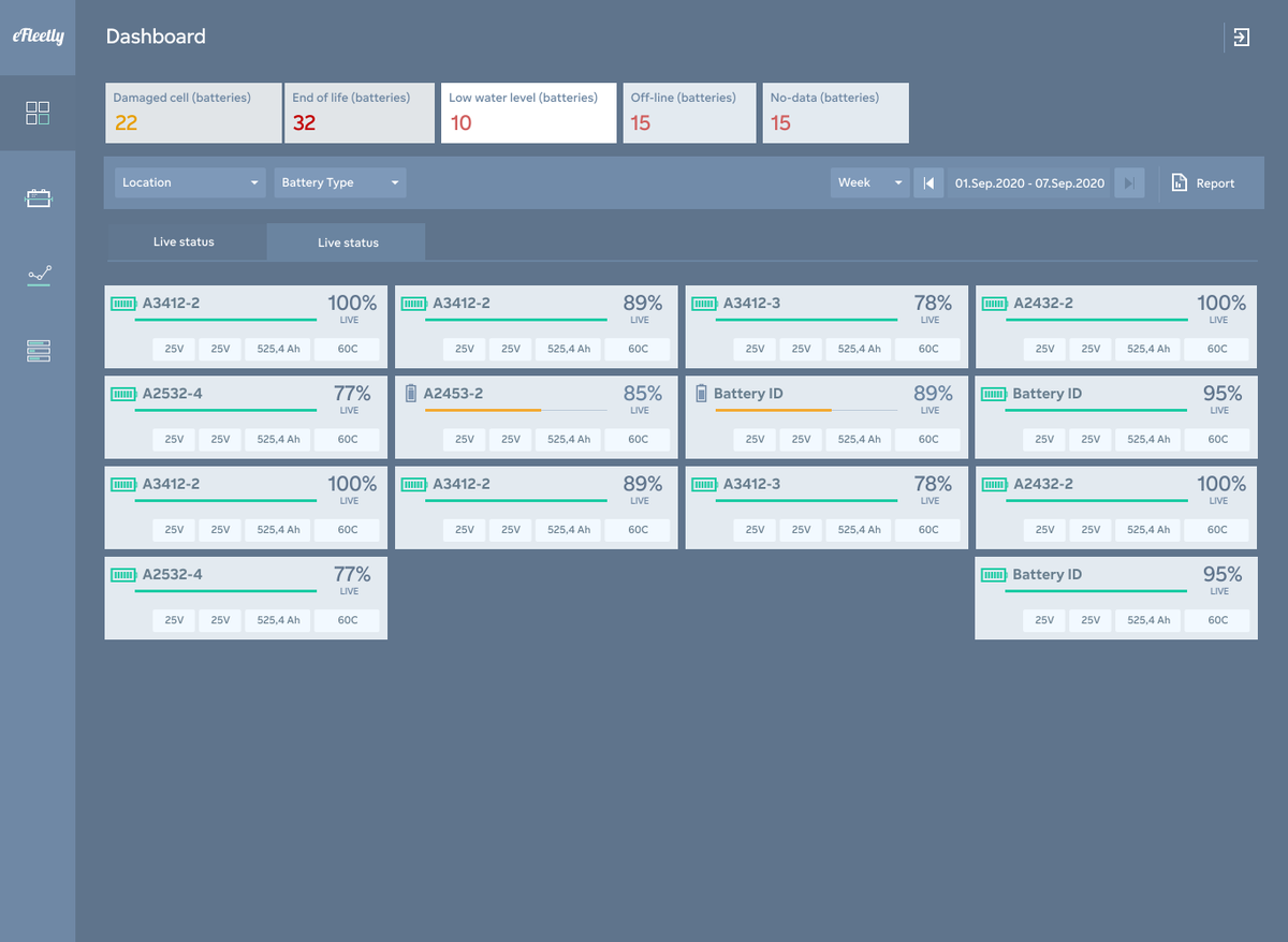 eFleetly tweet media