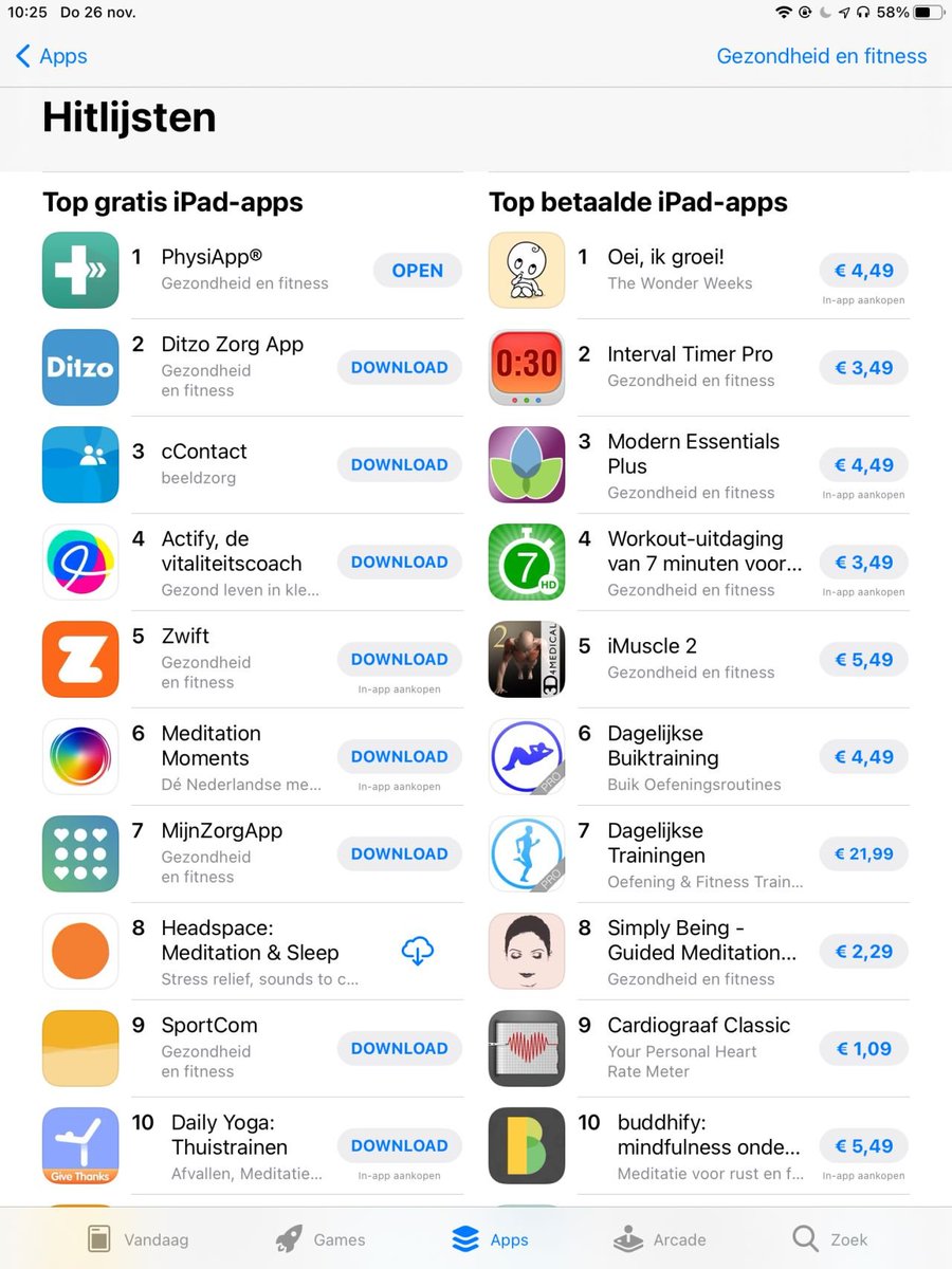 Mijlpaal bereikt: #PhysiApp is de meest gedownloade gratis gezondheidsapp voor iPad in de App Store! 🥇

We wisten dat we in 2020 qua gebruik van PhysiApp gigantische gegroeid zijn, maar dat we bovenaan de charts voor iPad staan, dat wisten we tot vanmorgen nog niet!

#ehealth