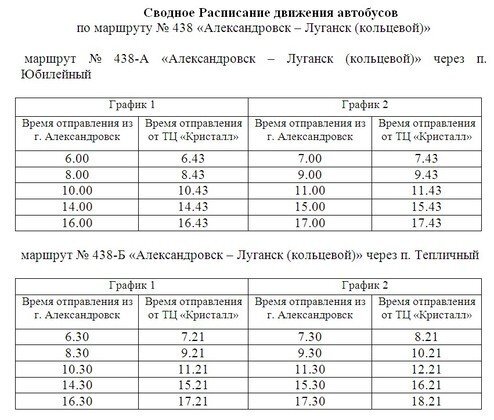 В «ЛНР» открыли автобусной маршрут «Александровск – Луганск»
С 25 ноября открыто движение на новом пригородном автобусном маршруте № 438 "Александровск – Луганск (кольцевой) #ЛНР #Луганск #Александровск #автобус https://t.co/vaemththLi