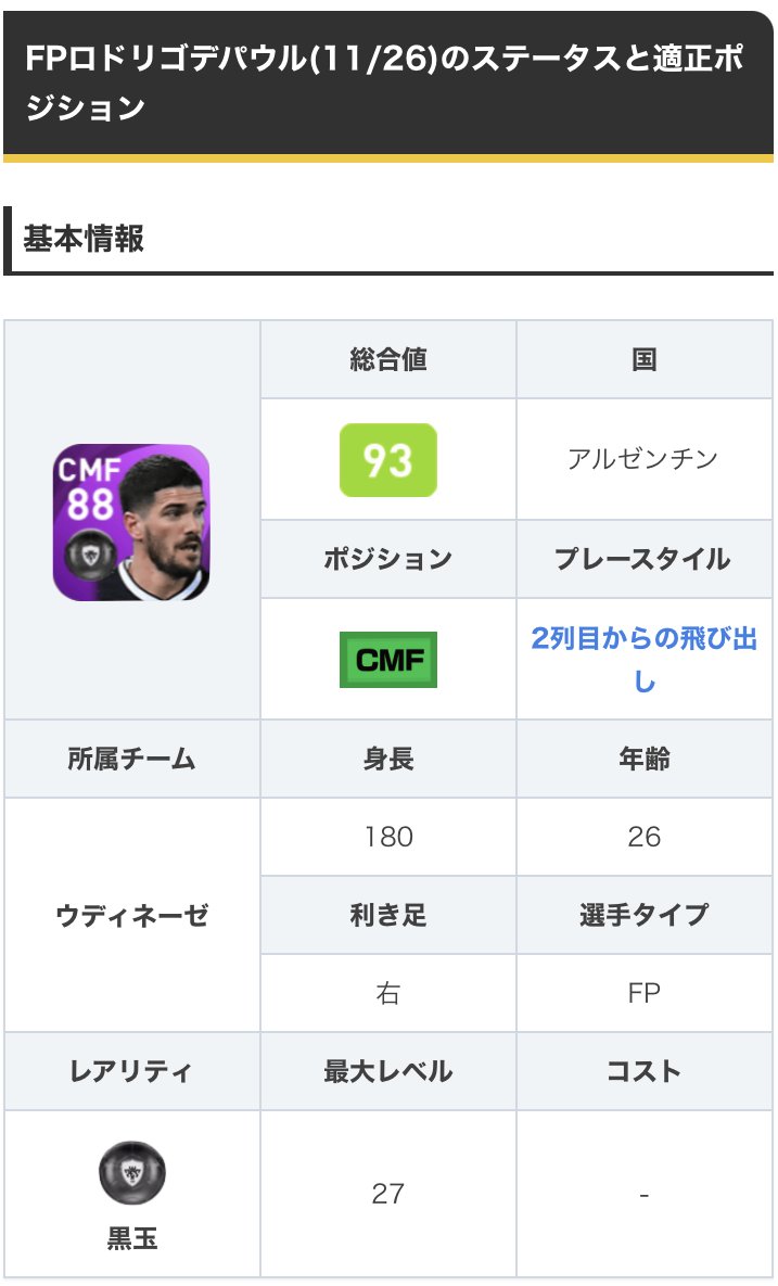 تويتر ウイイレアプリ21攻略 Game8 على تويتر Potw 11 26 ガチャよりfpデパウル選手 スピード87 瞬発力と飛び出し性能が優れたcmf そのうえ Ofステータスが満遍なく高く 攻撃面は何でもこなせてしまいます٩ ๑owo๑ ۶ 選手情報の詳細 T Co