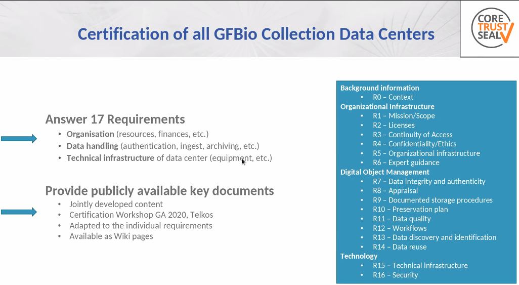 GFBio_eV's tweet photo. The GFBio Collection Data Centers are on their way to apply for the @CoreTrustSeal certification for trustworthy data repositories.
#GFBio20 #GFBioAtWork https://t.co/5HQdiHoNOB