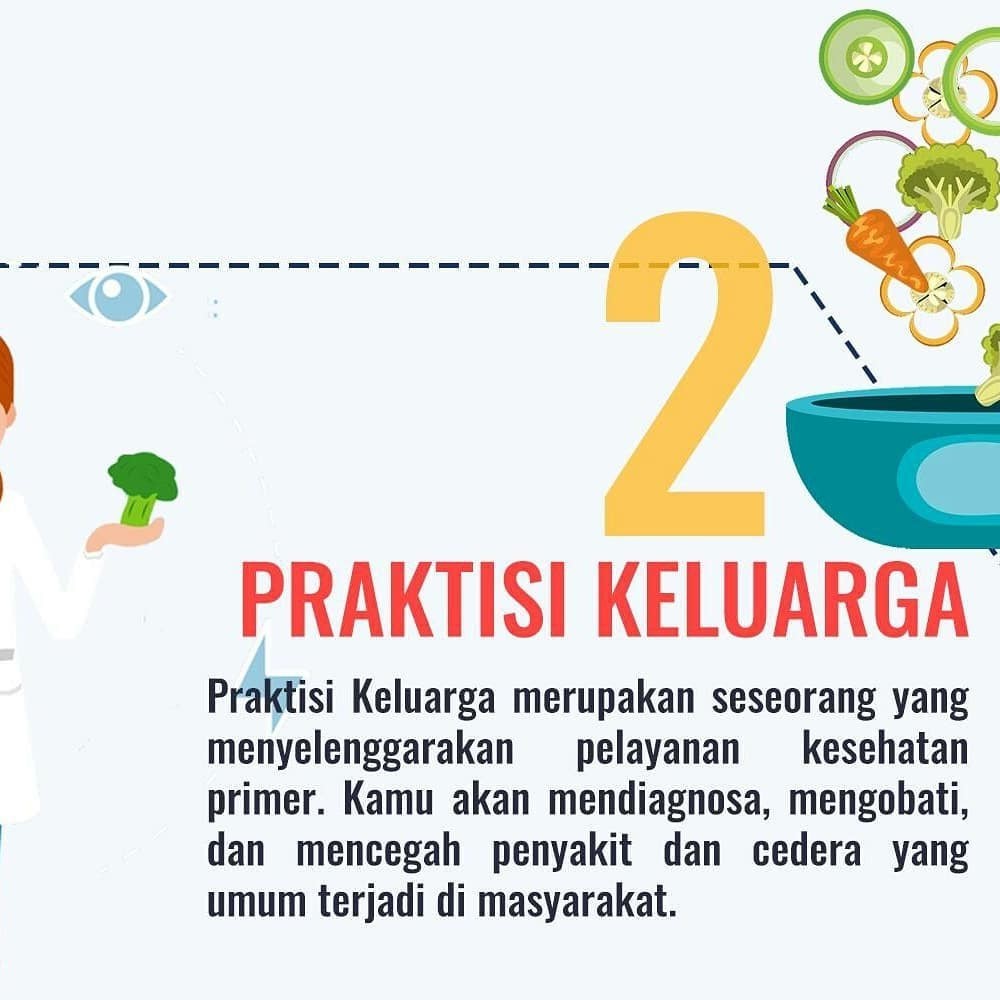sigmakara's tweet photo. Nih, buat kalian yang ingin dan tetarik banget buat masuk ke jurusan yang berada di bawah Fakultas Kesehatan Masyarakat ini, funfact kali ini bakal ngebahas prospek kerja dari jurusan Ilmu Gizi nihh!! Yuk simak post funfact 12 ini!
#funfact #ilmugizi #prospek #fkm #universitas https://t.co/nJ1LxWLnts