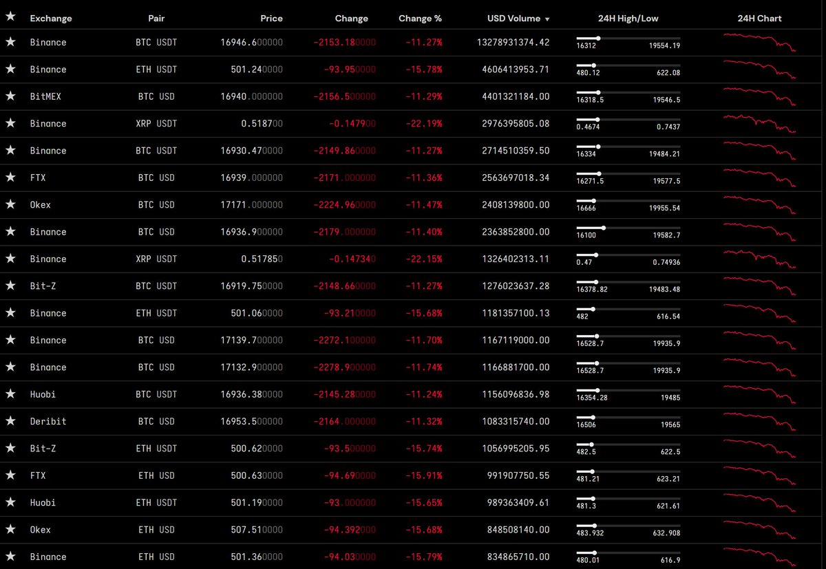 Dr Georgios Pierris tweet media