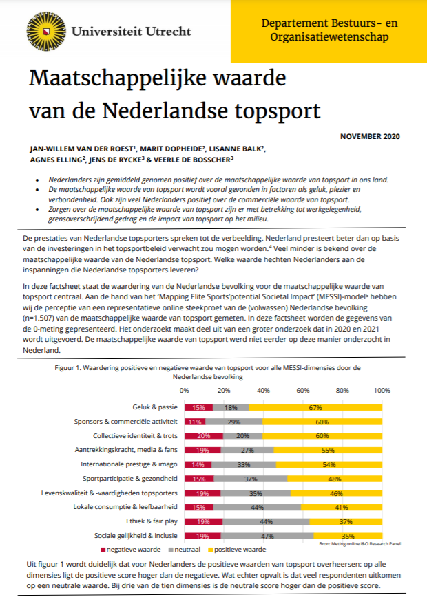 Mulier Instituut tweet media