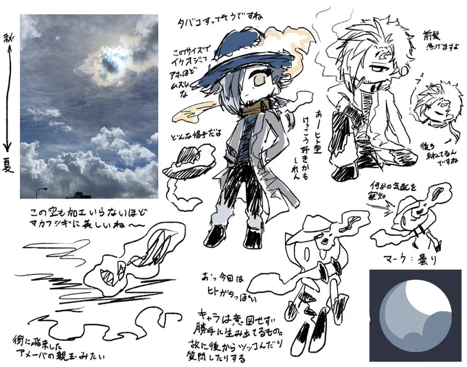 #ネソラト 