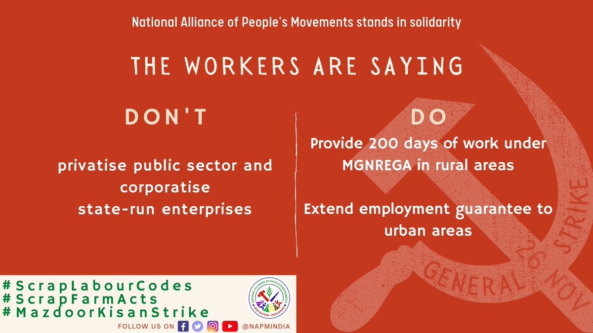 napmindia's tweet image. The country is surviving through a pandemic due to the relentless labour of our farmers-workers. As they go on a #GeneralStrike, let us see what the workers&apos; demands are. 

#ScrapLabourCodes
#ScrapFarmActs  #MazdoorKisanStrike