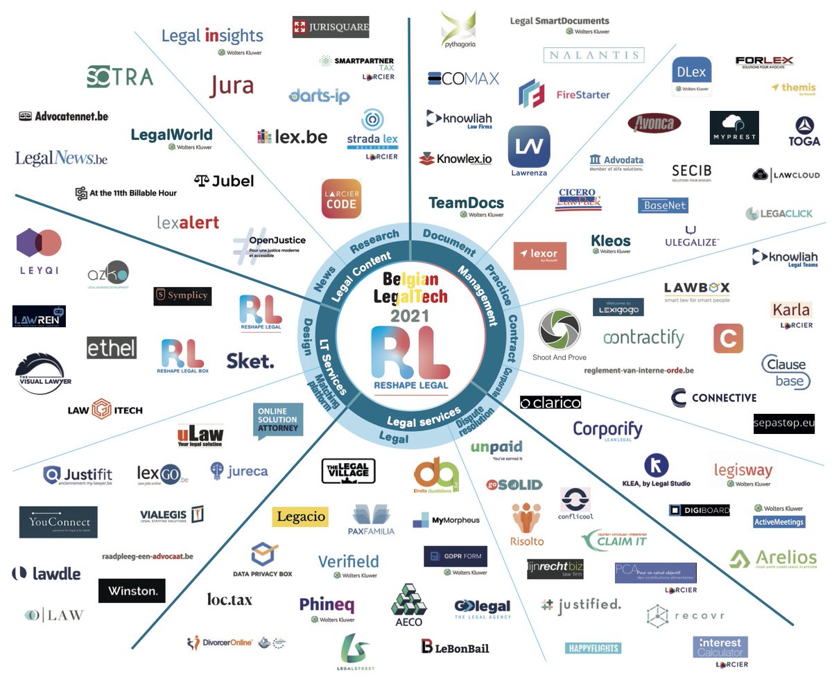 Stany van Wassenhove tweet media