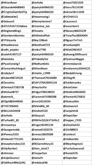 BCGameNo1's tweet photo. 💸Done, total 104 shitcodes out!
Active now😆 https://t.co/l9MWw6vI3y