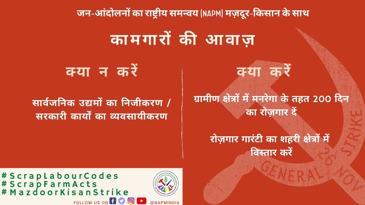napmindia's tweet image. महामारी के दौर में किसान-कामगार के अथक परिश्रम से ही देश चल रहा है। आज जब वे देश-व्यापी #हड़ताल पर हैं, आइये जानें श्रमिकों के मुद्दे क्या हैं -

#ScrapLabourCodes
#ScrapFarmActs #MazdoorKisanStrike