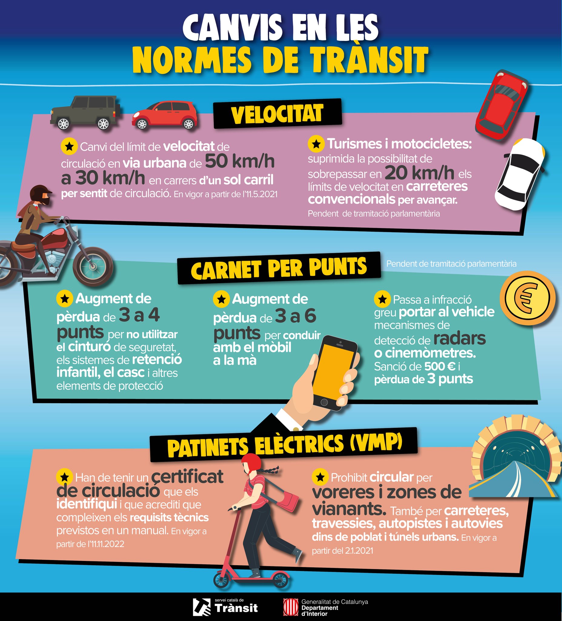 Trànsit on Twitter "Saps quins són els principals canvis en les normes de Trànsit amb la