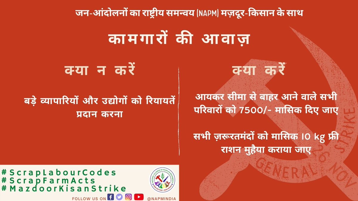 napmindia's tweet image. महामारी के दौर में किसान-कामगार के अथक परिश्रम से ही देश चल रहा है। आज जब वे देश-व्यापी #हड़ताल पर हैं, आइये जानें श्रमिकों के मुद्दे क्या हैं -

#ScrapLabourCodes
#ScrapFarmActs #MazdoorKisanStrike
