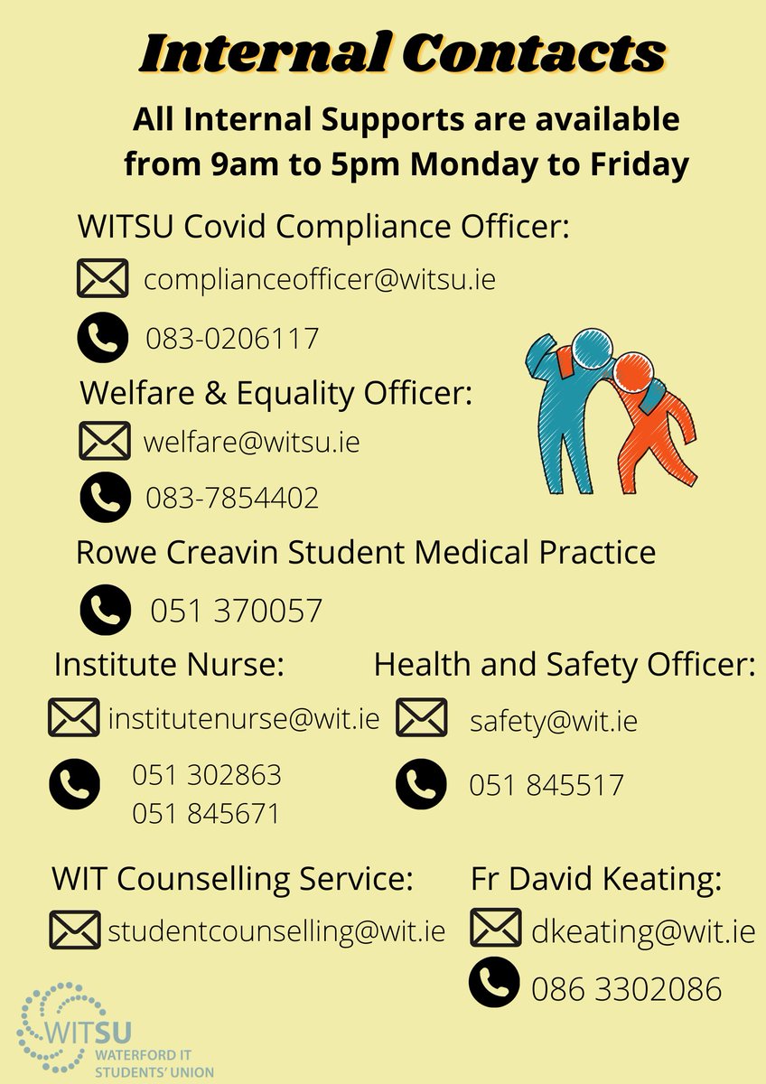 SETUSU_WD's tweet photo. Are you isolating in Waterford away from home or and a question about Covid and don't know who to contact, see our list below of Internal and External people you can contact! #Witsu #Wit #Covid #Contact #Reachout #Isolating #Student https://t.co/pjYqTvu8tP