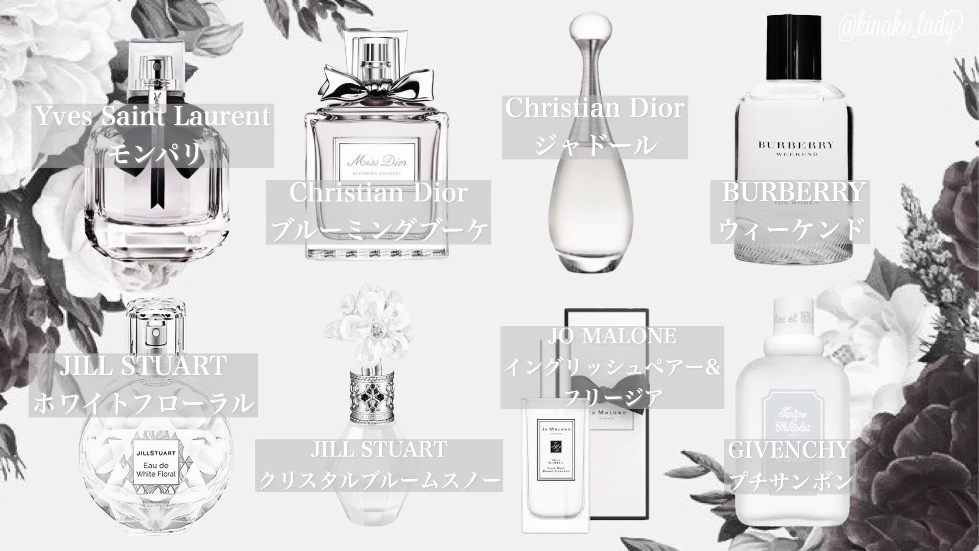 おしゃれさん必見。万人うけと呼ばれている香水まとめ。