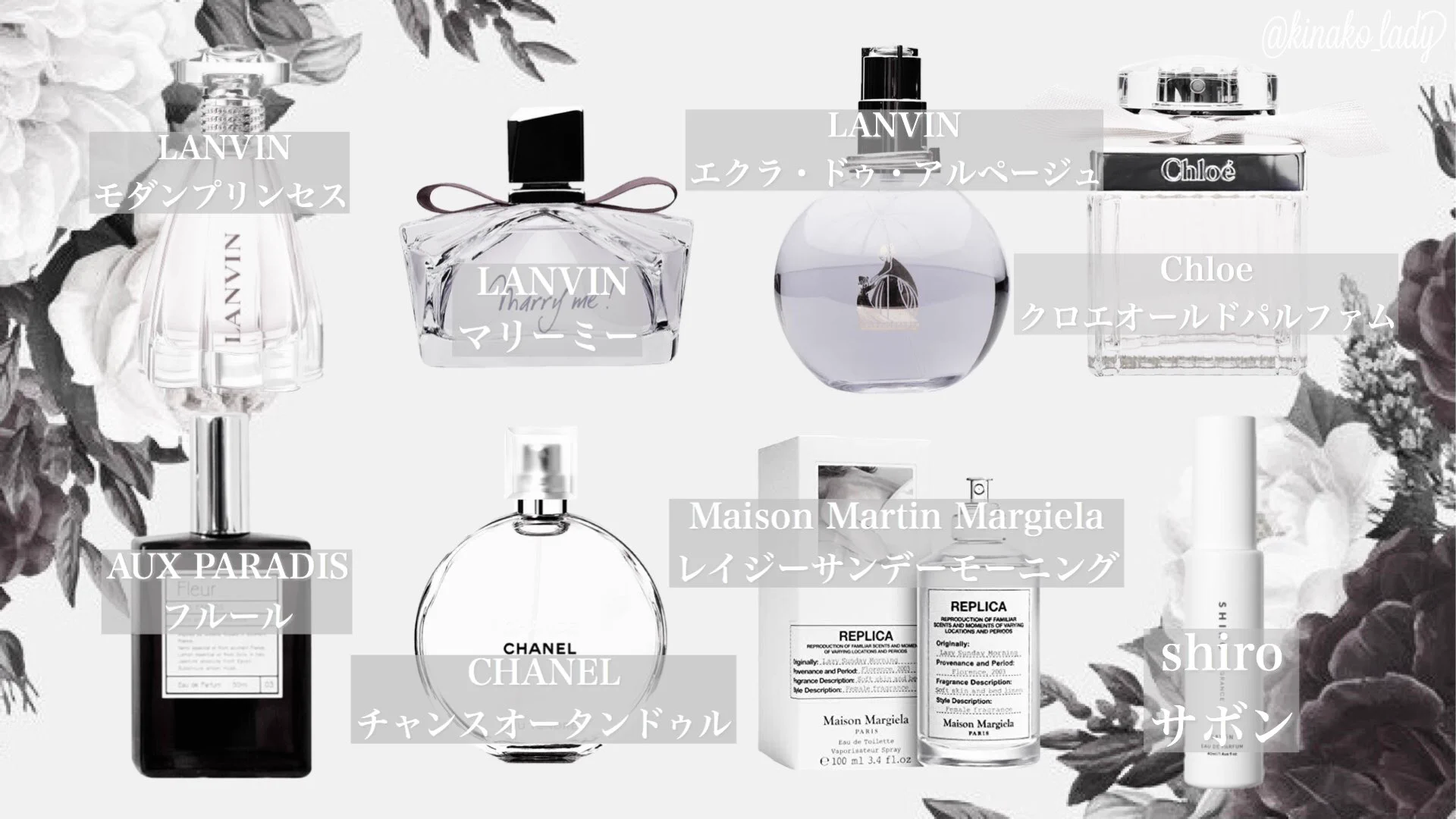 おしゃれさん必見。万人うけと呼ばれている香水まとめ。