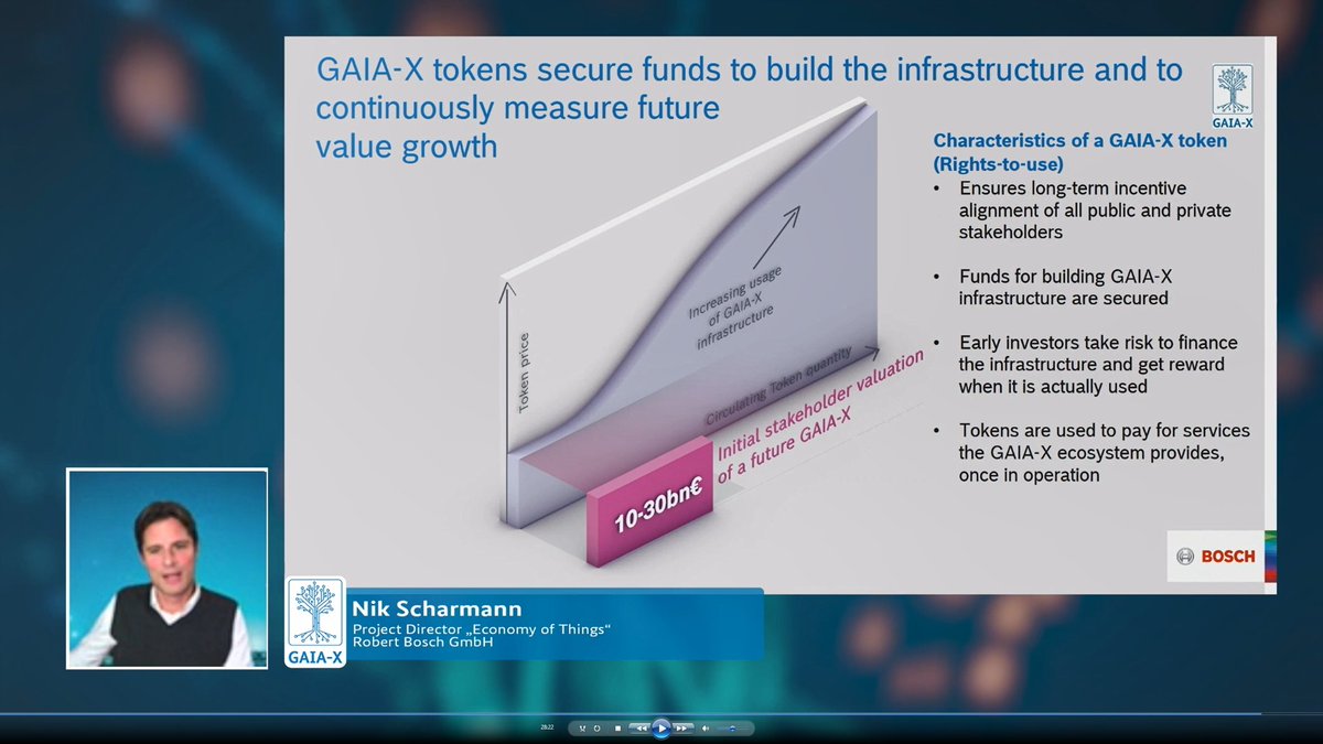 Nik Scharmann tweet media