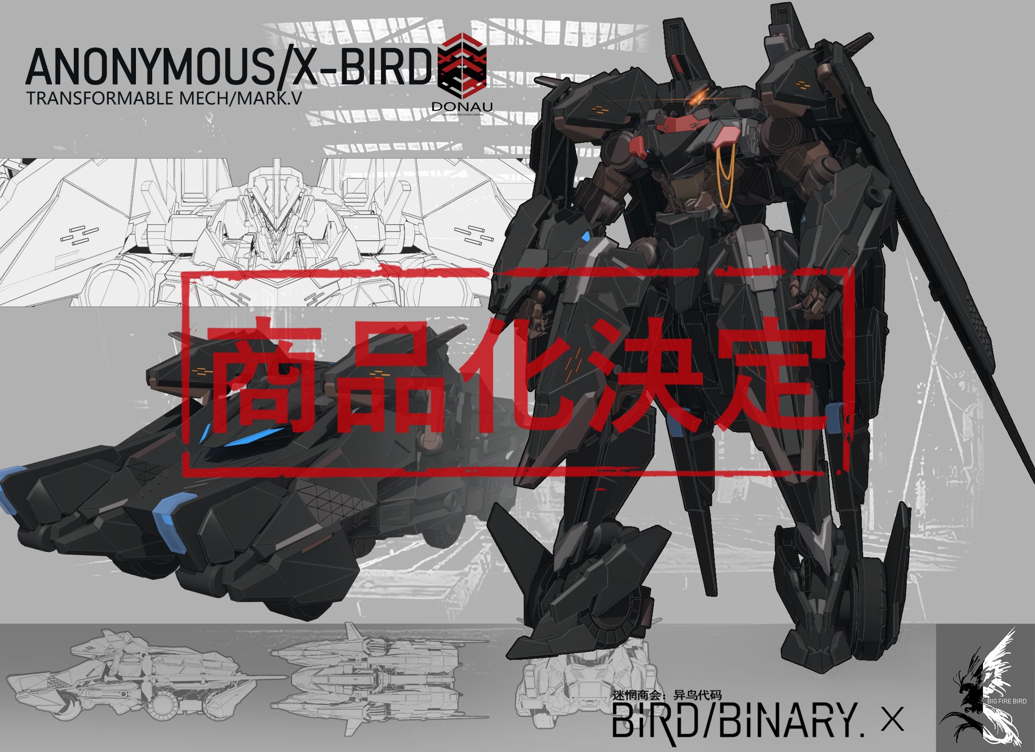 大火鳥文化🔥BigFireBird on X: 大火鳥文化🔥BigFireBird on X: