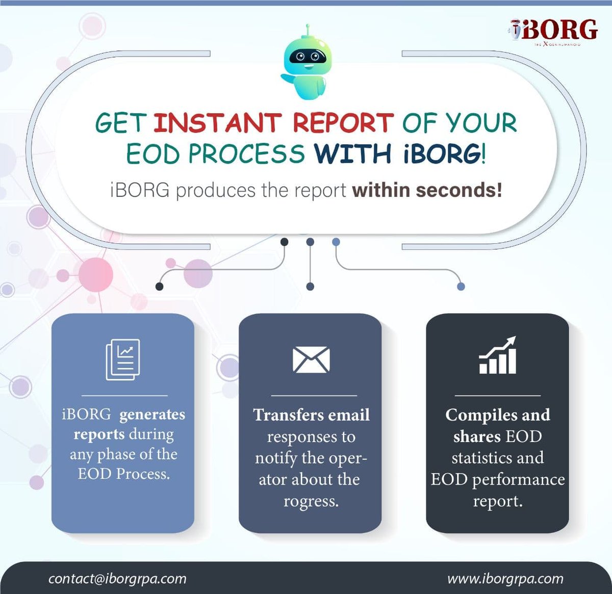 Impactoxgen's tweet image. Visit our website sirmaglobal.com
Connect with us to get a demo of iBORG
lnkd.in/dABjM74
lnkd.in/diRqhsG
contact@iborgrpa.com
#roboticautomation #flexcube #oracleflexcube #flexcubeupgrade #oracleflexcubesolution #automationforflexcube #flexcubepartners