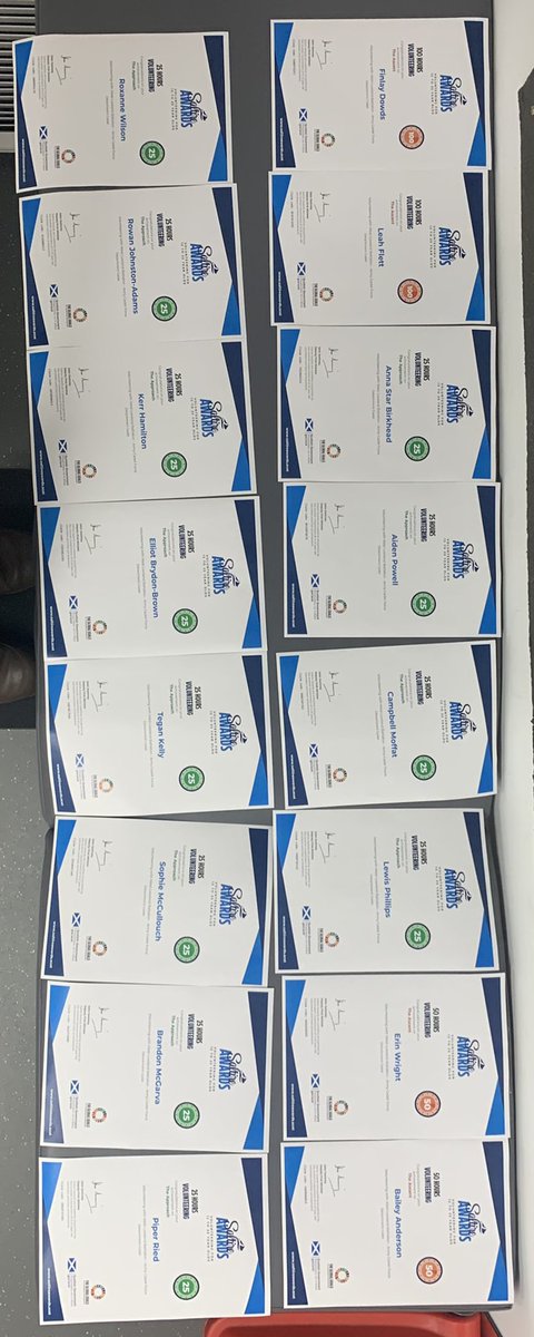 Stuart Thomas Gray (@stuartthomasgr1) on Twitter photo LOOK AT THIS LOT! This represents over 700 hours of volunteering just through lockdown from Minden cadets. <a href="/MindenPr/">Minden Pr</a> @ComdtWLBnACF <a href="/dempsey_graham/">Col Graham Dempsey OBE</a> <a href="/MoffatAcademy/">Moffat Academy</a> <a href="/ColCdts51X/">Gordon Rae</a> <a href="/CTTScotland/">51 Brigade CTT 🏴</a> <a href="/DGCEducation/">Dumfries and Galloway Council Education Service</a> @ACFColCadets LOOK AT THIS LOT! This represents over 700 hours of volunteering just through lockdown from Minden cadets. <a href="/MindenPr/">Minden Pr</a> @ComdtWLBnACF <a href="/dempsey_graham/">Col Graham Dempsey OBE</a> <a href="/MoffatAcademy/">Moffat Academy</a> <a href="/ColCdts51X/">Gordon Rae</a> <a href="/CTTScotland/">51 Brigade CTT 🏴</a> <a href="/DGCEducation/">Dumfries and Galloway Council Education Service</a> @ACFColCadets