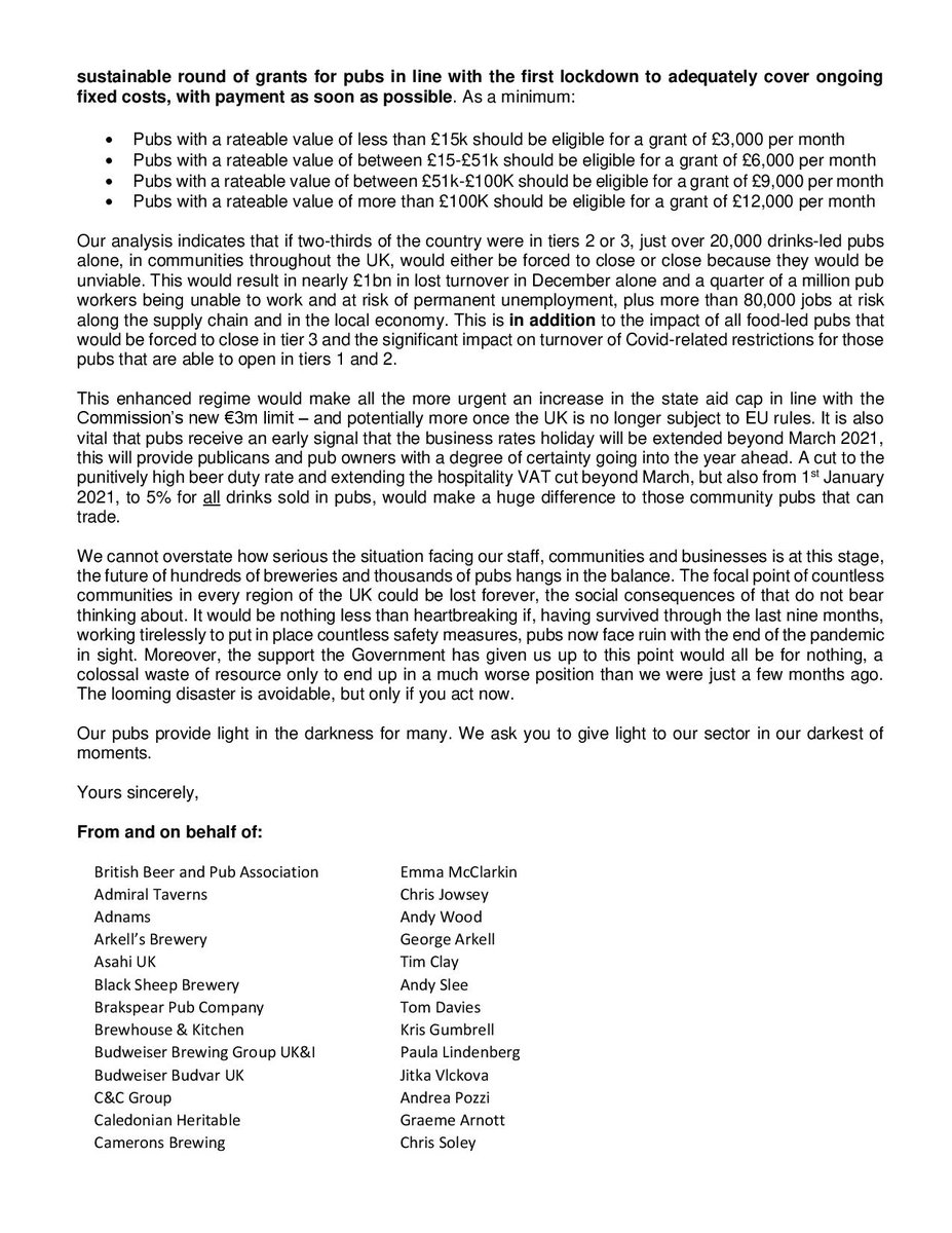 beerandpub's tweet photo. The future of hundreds of breweries, thousands of pubs and tens-of-thousands of jobs hang in the balance. 

So we wrote to @BorisJohnson urging him to reverse the terrible measures that our killing our sector, or if not, at least give it the grants it needs to survive 👇 https://t.co/AvrCYIFRxV