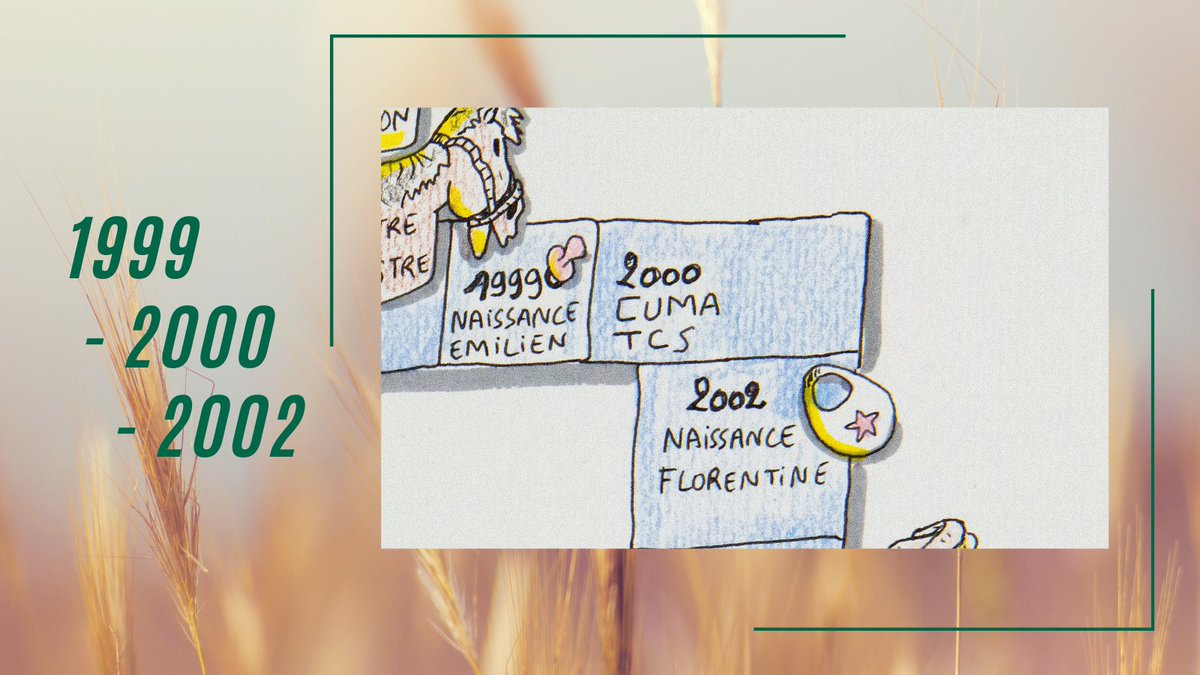 1999-2002 : Naissance d’Emilien et Florentine  Découverte pour moi des TCS (Techniques de Culture Simplifiée)Vente à l’industrie de transformation, les prix stagnent depuis 1985 Aucun contact avec le public.