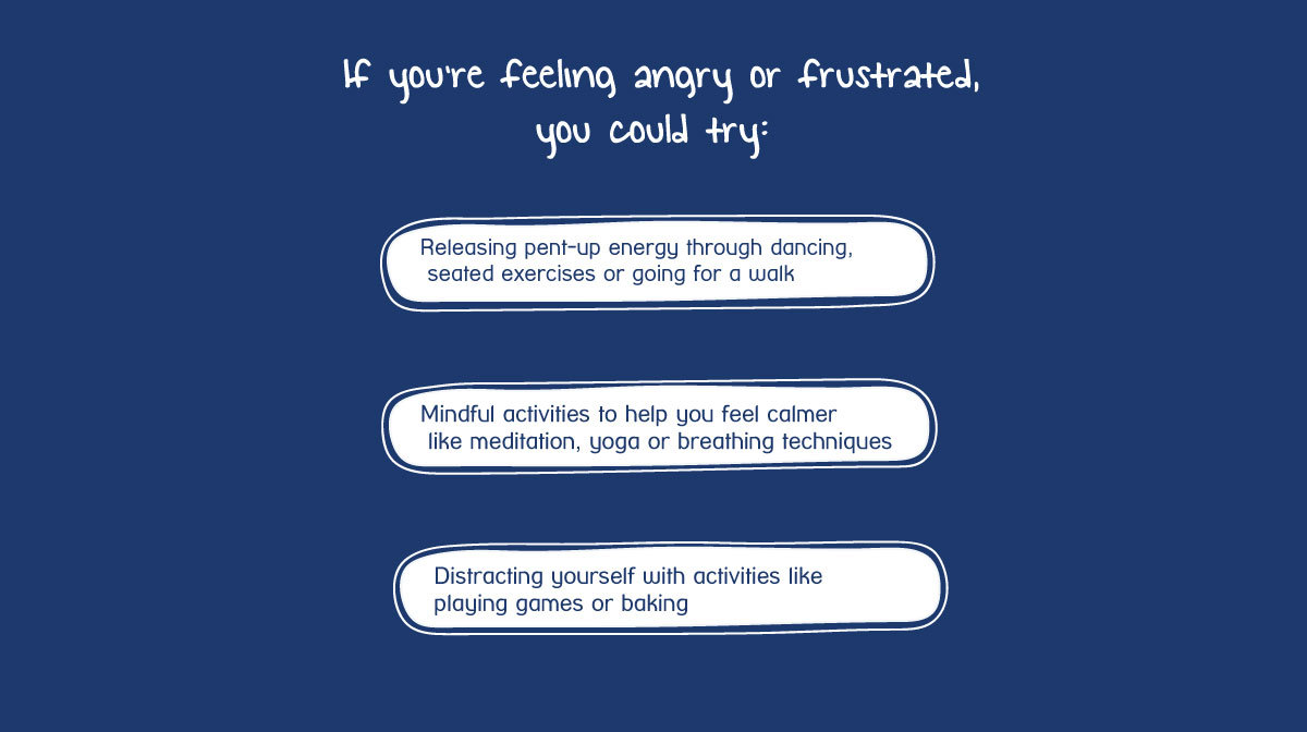Some of you may be feeling angry or frustrated because you are unhappy with the way the pandemic is being handled and the situation feels beyond your control. 4/4