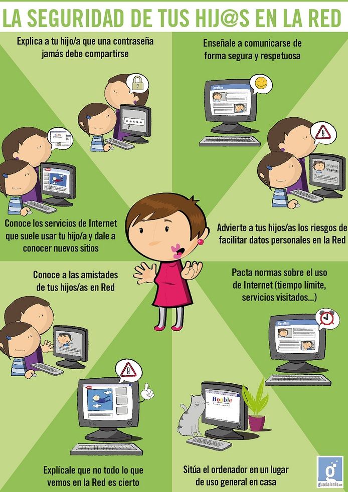 XarxesI's tweet photo. Pares, mares, avis, familiars....
Mireu aquest pòster! En ell s'especifiquen consells que podeu seguir per proporcionar un ús segur de l'internet entre els petits de la casa 💻👍 #adxarxes #internetsegur https://t.co/HmUySGnDAa