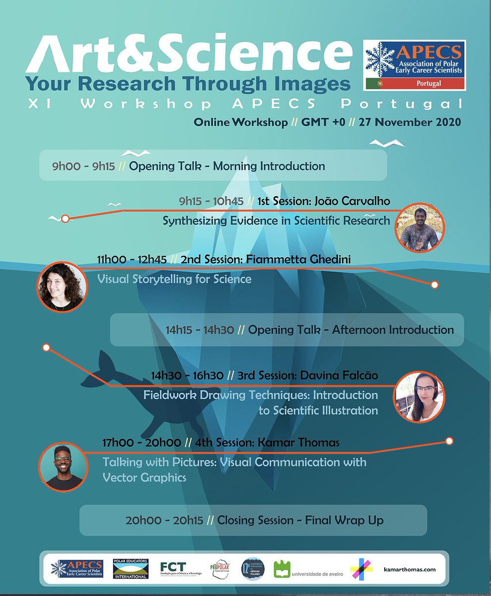 📢 Tomorrow at 11:00 I (Fiammetta) will be leading a <a href="/APECS_Portugal/">APECS Portugal</a> workshop about Visual #Storytelling for #Science. The theme of this year is Art &amp; Science - Research through Images. The workshop will be recorded &amp; online! 👉 Check it out: shorturl.at/jmnoV #Polarscience