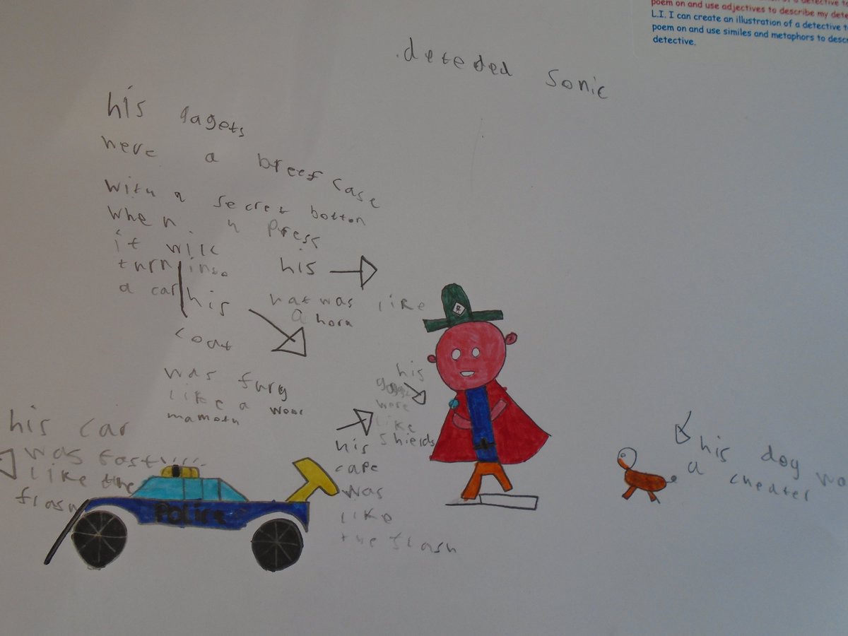 HappisburghSch's tweet photo. Horse Chestnut have been creating our own detectives which we will be basing our poetry on. #SherlockHolmes #creativedetectives #poetryinspiration https://t.co/TvjGQZqUYG