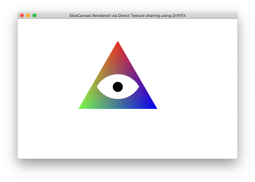 tomsontom's tweet photo. holy moly https://t.co/DaYK6tg9Rd leads to this nice graphic @hansolo_ @hendrikEbbers #skia #JavaFX https://t.co/1O1bxVTfEF