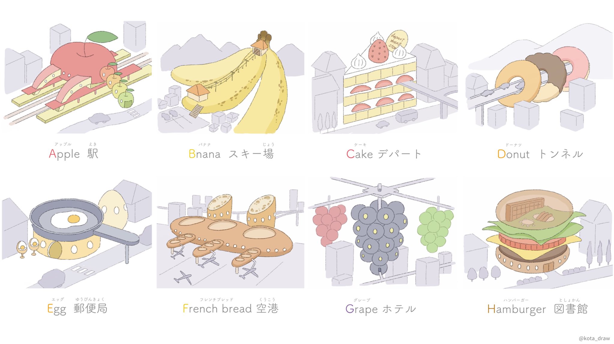 こた Abcity という 絵本をつくりました A Zのアルファベットを頭文字とする食べ物で建物をデザインし イラストを描きました 食べ物の街を探検しながら英語を勉強する絵本です T Co Kndldwxzyb Twitter