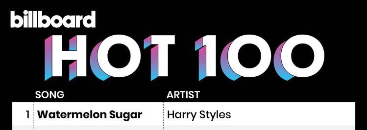 _goldenhaz_'s tweet photo. Ah quindi Harry è stato nominato ai Grammy con una “canzoncina” cioè watermelon sugar, ma scommetto che questa “canzoncina” l’avete passata sulla vostra radio tutta questa estate...bacioni💋✨ #RTL #HarryStyles #RTLisoverparty https://t.co/NafYkBz4a9