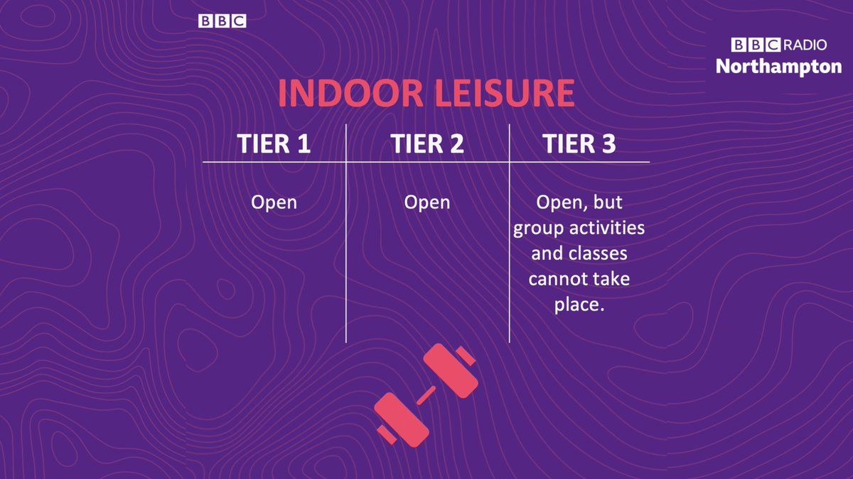 This is what it will mean for leisure, retail and overnight stays 