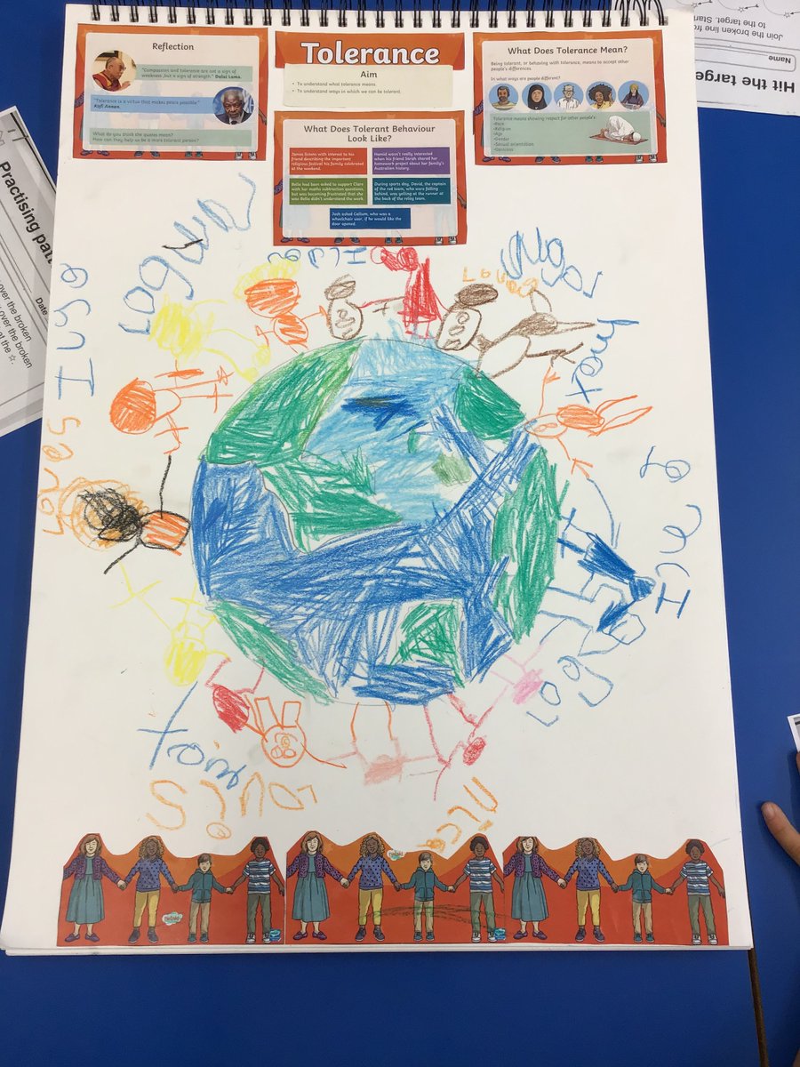 As part of national Anti-Bullying initiatives last week, SHS pupils have been learning about #tolerance and #kindness. We launched an ‘Angel’ system at the Prep School to help ensure all children feel loved and supported across their "bubbles".