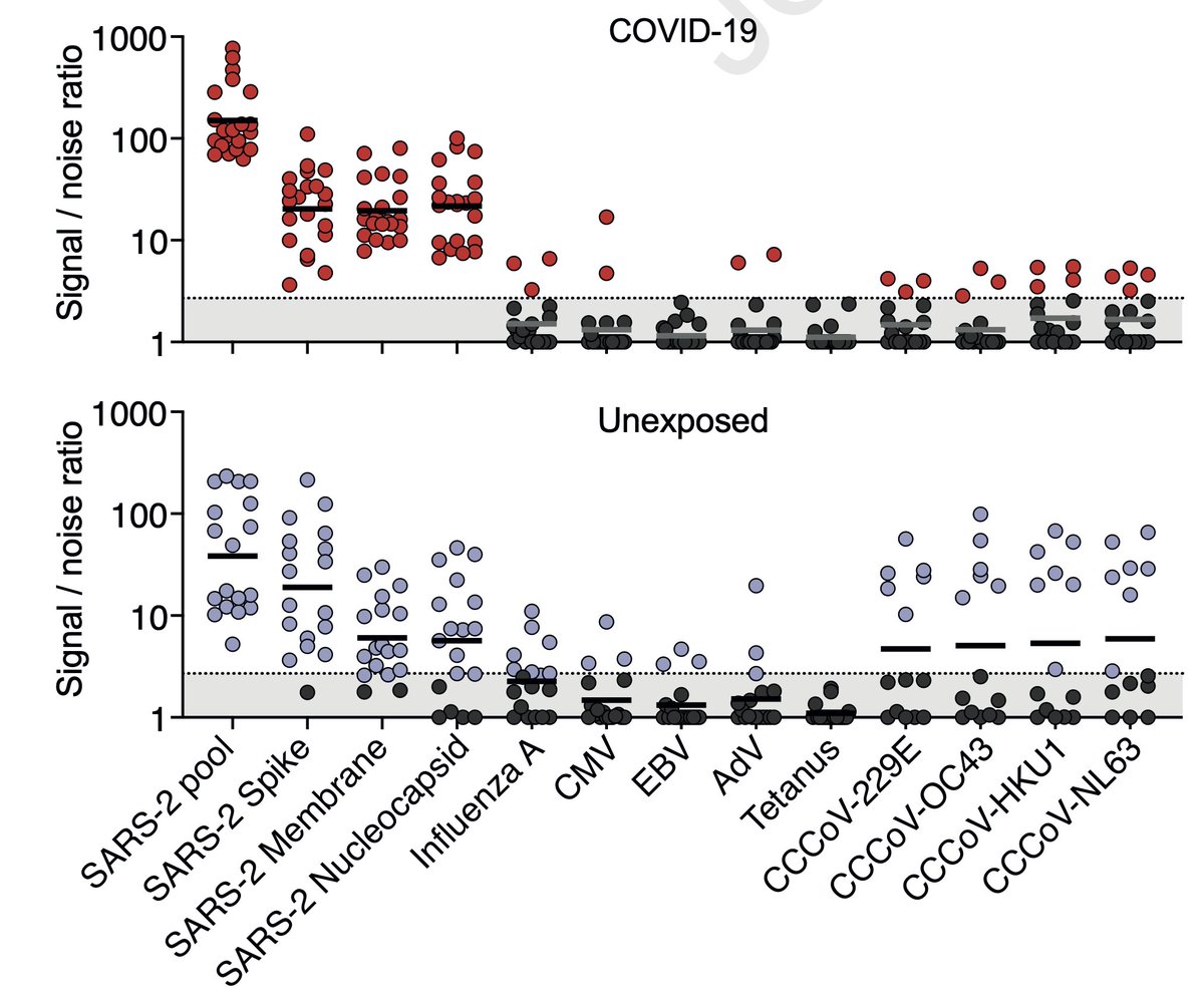 Eric Topol tweet media