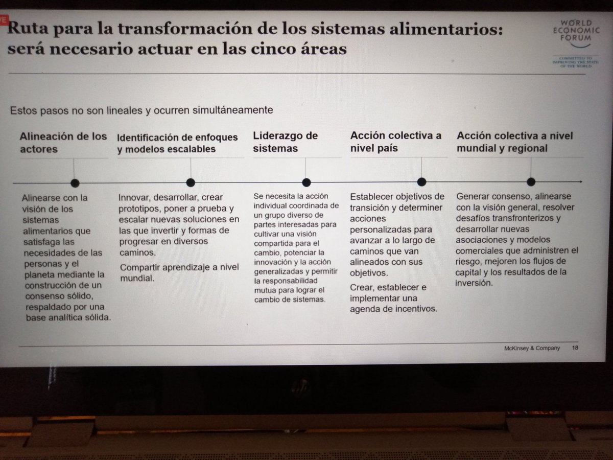 DesdeGto's tweet image. Brillante participación de @sasbora en el @ForoGlobalAgro ojalá se tomarán en cuenta sus aportes para fortalecer las acciones de política agroalimentaria mexicana que ya se están haciendo bien y corregir las que no.