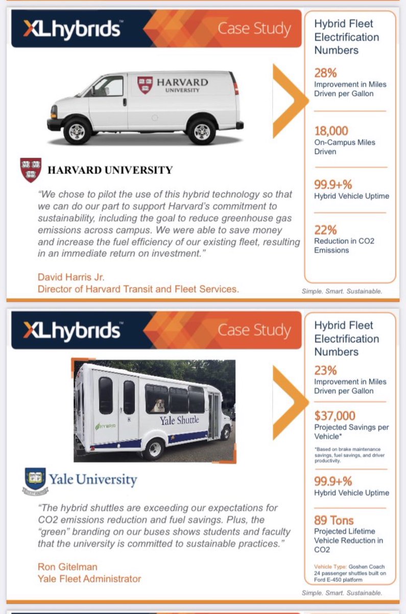 Some pictures of  $PIC / XLFleet’s products.