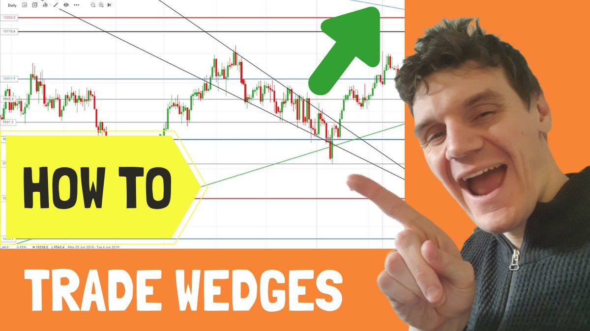 Posh English Trader tweet media