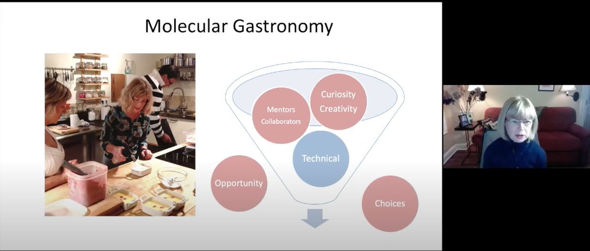 ESDR (@esdrorg) on Twitter photo A memorable “Molecular Cuisine” session yesterday in the ESDR Kitchen with Prof Kathy Green <a href="/KathyGreenLab/">The Green Lab</a>
Watch the full broadcast on our YouTube channel. youtu.be/E08QvF2QK1I A memorable “Molecular Cuisine” session yesterday in the ESDR Kitchen with Prof Kathy Green <a href="/KathyGreenLab/">The Green Lab</a>
Watch the full broadcast on our YouTube channel. youtu.be/E08QvF2QK1I